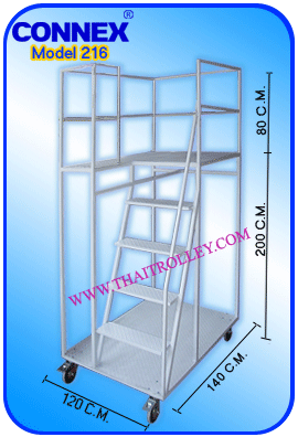 ���ѧ�ѭ���Ԣ�Է���