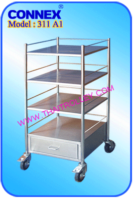 ��س����ѧ�ѭ���Ԣ�Է���