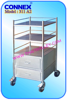 ��س����ѧ�ѭ���Ԣ�Է���